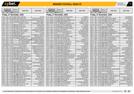 Midweek Football Results Midweek Football
