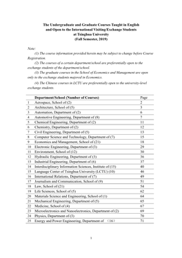 Courses in English, Fall 2019