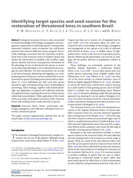 Identifying Target Species and Seed Sources for the Restoration of Threatened Trees in Southern Brazil