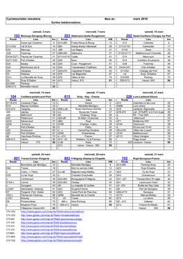Cyclotouristes Vésuliens Mars 2018