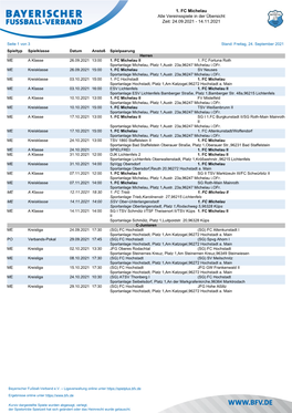 1. FC Michelau Alle Vereinsspiele in Der Übersicht Zeit: 07.08