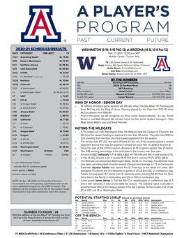 At ARIZONA (16-8, 10-8 Pac-12) DATE OPPONENT TIME (MST) TV Feb