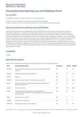 Blueprint Genetics Comprehensive Hearing Loss and Deafness Panel