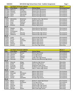 9/26/2016 2016 SCVA High School Honor Choir - Audition Assignments Page 1