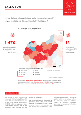 Ballaison Fiche Commune