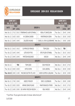 Euroleague 2009-2010 Regular Season