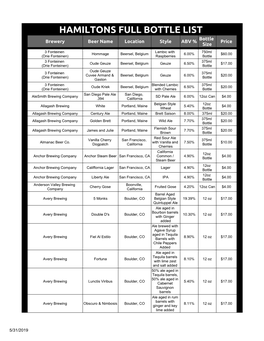 Hamiltons Bottle List