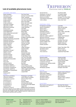 Pheromone Lures List As