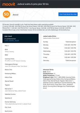 Jadwal Waktu & Peta Jrute Alur 5D