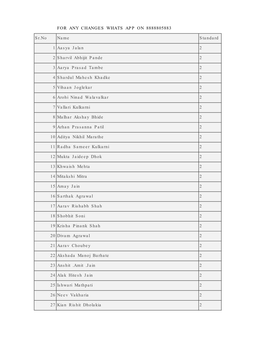 FOR ANY CHANGES WHATS APP on 8888805883 Sr.No Name Standard 1 Aasya Jalan 2 2 Sharvil Abhijit Pande 2 3 Aarya Prasad Tambe 2
