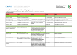 Funding Programme: Nrwege Leuchttürme