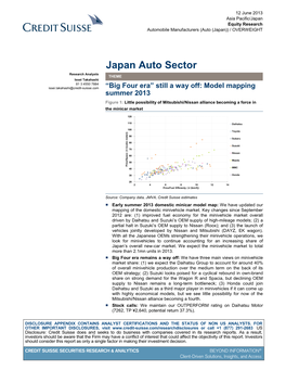 Japan Auto Sector Research Analysts THEME