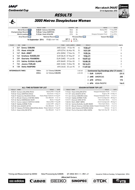 RESULTS 3000 Metres Steeplechase Women