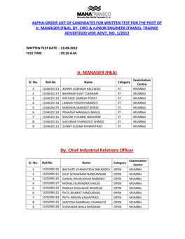 Jr. MANAGER (F&A) Dy. Chief Industrial Relations Officer