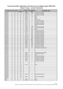 Liste Des Parcelles Cadastrales