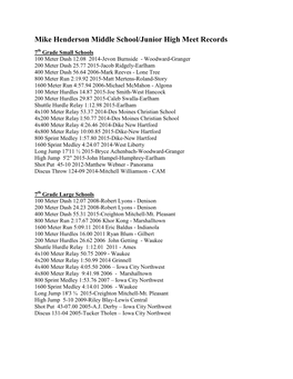 Mike Henderson Middle School/Junior High Meet Records