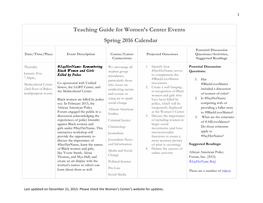 Teaching Guide for Women's Center Events Spring 2016 Calendar