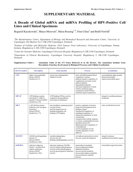 SUPPLEMENTARY MATERIAL a Decade of Global Mrna And