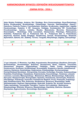 HARMONOGRAM WYWOZU ODPADÓW WIELKOGABARYTOWYCH - GMINA NYSA - 2016 R