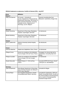 ENCALS Statement on Edaravone, Conflict of Interest (COI) - July 2017