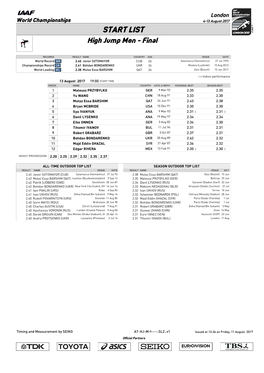 START LIST High Jump Men - Final