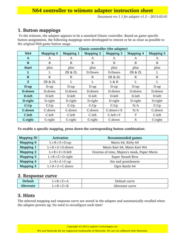 N64 Controller to Wiimote Adapter Instruction Sheet Document Rev.1.1 for Adapter V1.5 – 2013­02­01