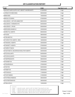 Gpi Drug Classification Report