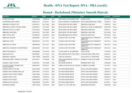 Health - DNA Test Report: DNA - PRA (Cord1)