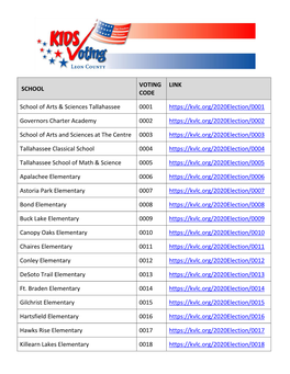 School Codes Available Here