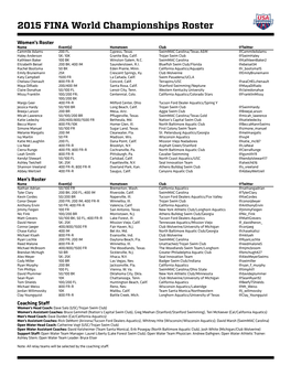 2015 FINA World Championships Roster