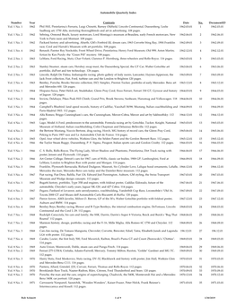 Automobile Quarterly Index