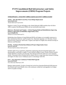 FY19 Consolidated Rail Infrastructure and Safety Improvements (CRISI) Program Projects