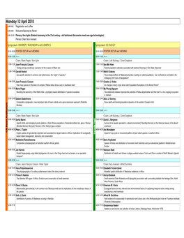 Full List of Submitted Abstracts Master 22Mar