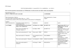 2) PUNTI DI EROGAZIONE (1° Livello) RETE C.P.I.A. SARDEGNA