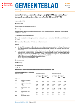 Vaststellen Van De Geactualiseerde Grondprijslijst 2016 Voor Woningbouw Bestaande Voortdurende Rechten Van Erfpacht