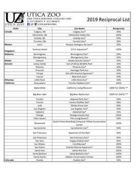 2019 Utica Zoo Reciprocal List