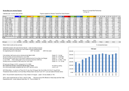 View As Table (PDF)