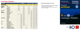 AUTOCAR Pyrénées Orientales Coustouges > Perpignan