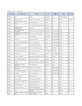 KTN Location Report Jan 2018