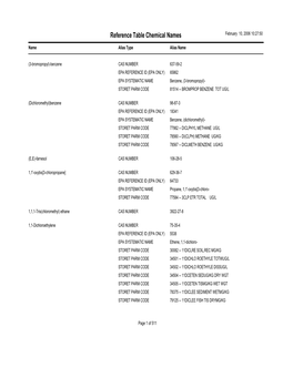 Reference Table Chemical Names February 10, 2006 10:27:50