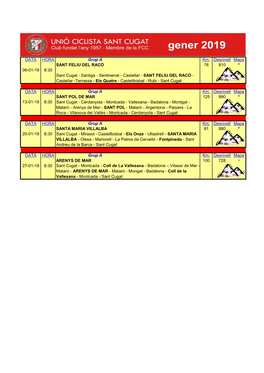 DATA HORA Grup a Km. Desnivell Mapa SANT FELIU DEL RACÓ 76 810 * 06-01-19 8:30 DATA HORA Grup a Km. Desnivell Mapa SANT POL DE