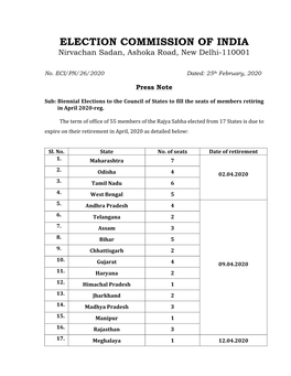 ELECTION COMMISSION of INDIA Nirvachan Sadan, Ashoka Road, New Delhi-110001