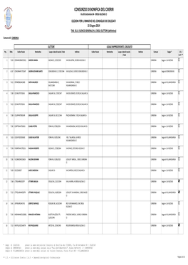 D1.G Elenco N1 Generale Elettori