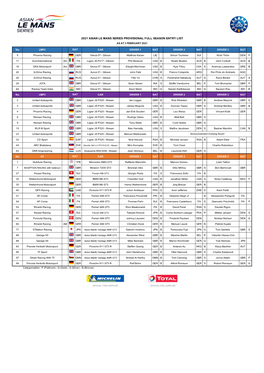 2021 Asian Le Mans Series Provisional Full Season Entry List As at 3 February 2021