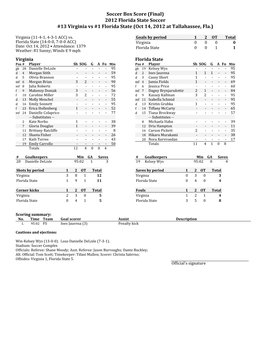 Soccer Box Score (Final) 2012 Florida State Soccer #13 Virginia Vs #1 Florida State (Oct 14, 2012 at Tallahassee, Fla.)