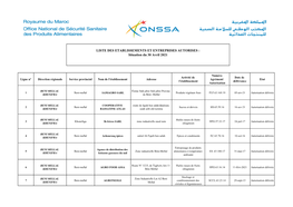 Liste Des Établissements Autorisés