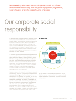 Our Corporate Social Responsibility