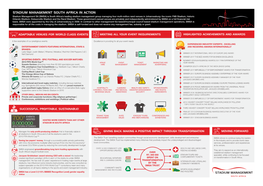 Stadium Management South Africa in Action