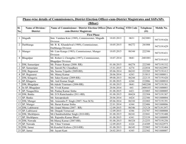 Phase-Wise Details of Commissioners, District Election Officer-Cum-District Magistrates and Ssps/Sps (Bihar) Sl