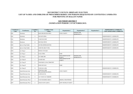 List of Names and Emblems of Prescribed Bodies and Persons Requested by Contested Candidates for Printing on Ballot Paper